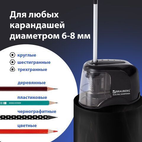 Точилка электрическая питание от 4 батареек АА спиралевидное лезвие JET Brauberg 1/12