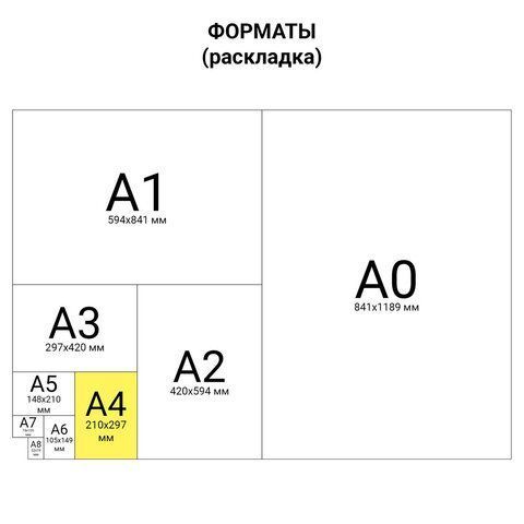 Скоросшиватель картон STAFF 220 г/м2 до 200л  1/200