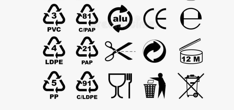 Расшифровка символов на упаковке: что нужно знать потребителю Расшифровка символов на упаковке: что нужно знать потребителю