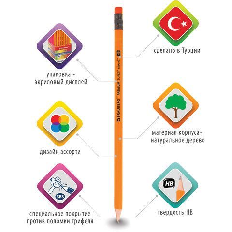 Карандаш ч/гр HB с резинкой, ассорти BRAUBERG PREMIUM TURKEY 1/72 Карандаш ч/гр HB с резинкой, ассорти BRAUBERG PREMIUM TURKEY 1/72